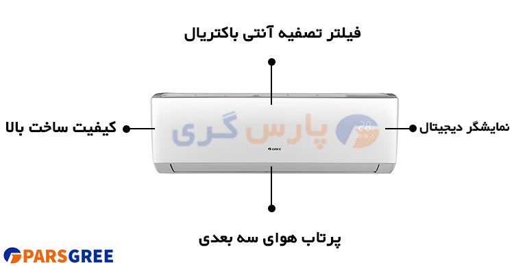 مشخصات یونیت داخلی کولر گازی گری accent h24h1