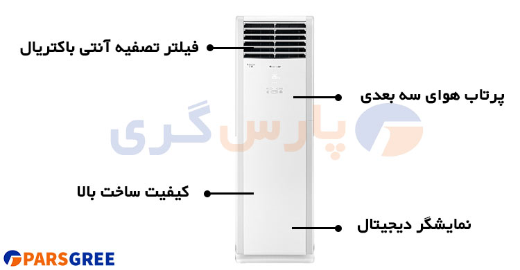 مشخصات یونیت داخلی کولر گازی سه فاز سرد و گرم ایستاده گری 60000