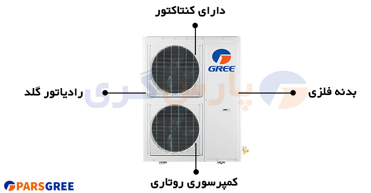 مشخصات یونیت خارجی کولر گازی سرد و گرم گری تاور s48h3 48000