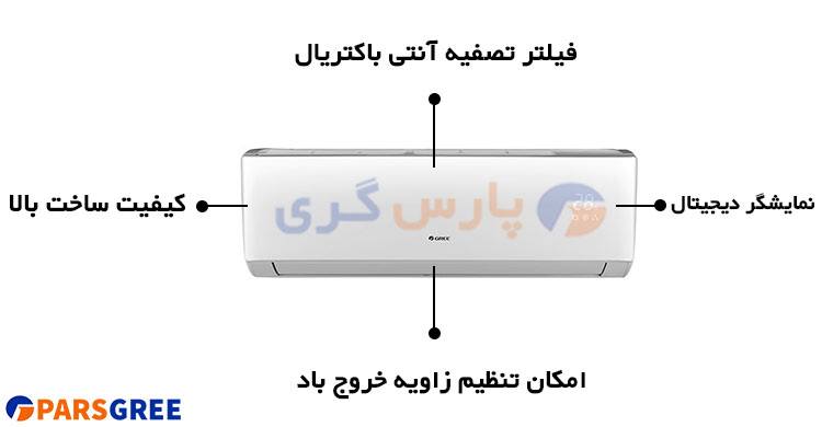 مشخصات یونیت داخلی کولر گازی گری جی 4 ماتیک h24c3