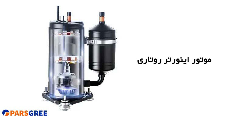 بررسی موتور اینورتر روتاری کولر گازی گری Is ave 12000