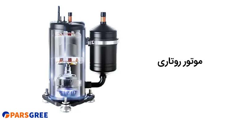 مزایای موتور روتاری در کولر گازی gree accent 12000