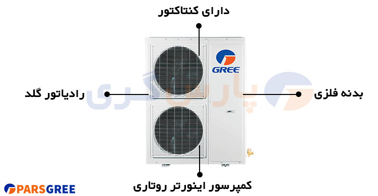 مشخصات یونیت خارجی کولر گازی اینورتر گری ایستاده gvh36at 36000