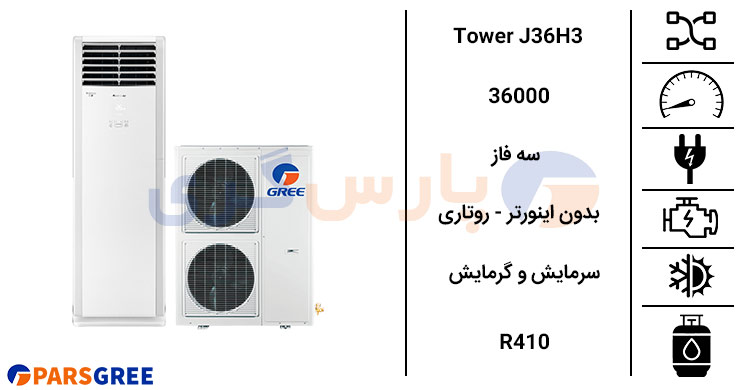 مشخصات کولر گازی ایستاده گری 36000