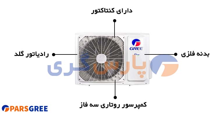 مشخصات یونیت خارجی داکت اسپلیت سه فاز گری 36000